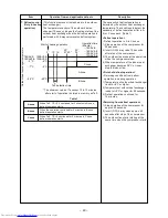 Preview for 40 page of Toshiba RAS-18SAV-E Service Manual