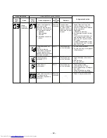 Preview for 82 page of Toshiba RAS-18SAV-E Service Manual