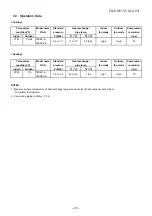 Preview for 20 page of Toshiba RAS-18SAV-E3 Service Manual