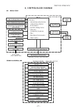 Preview for 21 page of Toshiba RAS-18SAV-E3 Service Manual