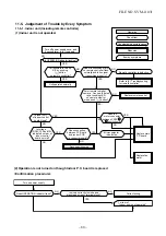 Preview for 69 page of Toshiba RAS-18SAV-E3 Service Manual