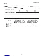 Preview for 6 page of Toshiba RAS-18UA-AR Service Manual