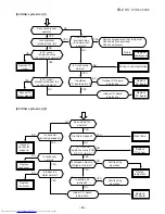 Preview for 56 page of Toshiba RAS-18UA-AR Service Manual