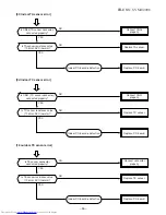 Preview for 57 page of Toshiba RAS-18UA-AR Service Manual