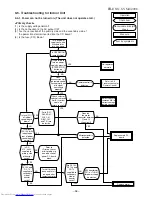 Preview for 59 page of Toshiba RAS-18UA-AR Service Manual