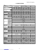 Preview for 5 page of Toshiba RAS-18UA-AR3 Service Manual