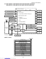 Preview for 31 page of Toshiba RAS-18UA-AR3 Service Manual