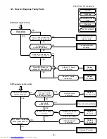 Preview for 62 page of Toshiba RAS-18UA-AR3 Service Manual