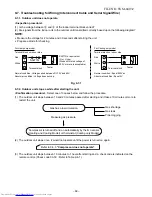 Preview for 71 page of Toshiba RAS-18UA-AR3 Service Manual