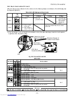 Preview for 74 page of Toshiba RAS-18UA-AR3 Service Manual