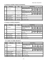 Preview for 19 page of Toshiba RAS-18UA-AR4 Service Manual