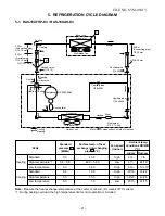 Preview for 22 page of Toshiba RAS-18UA-AR4 Service Manual