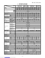 Preview for 4 page of Toshiba RAS-18UA-ES Service Manual