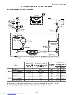 Preview for 16 page of Toshiba RAS-18UA-ES Service Manual