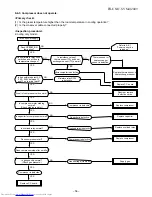 Preview for 57 page of Toshiba RAS-18UA-ES Service Manual