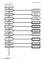 Preview for 58 page of Toshiba RAS-18UA-ES Service Manual