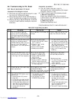 Preview for 61 page of Toshiba RAS-18UA-ES Service Manual