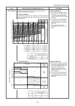 Preview for 34 page of Toshiba RAS-22SAV2-A1 Service Manual