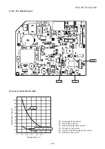 Preview for 78 page of Toshiba RAS-22SAV2-A1 Service Manual