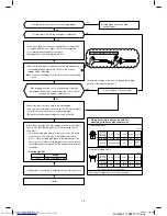 Preview for 18 page of Toshiba RAS-24N3AV Series Installation Manual