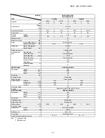 Preview for 5 page of Toshiba RAS-24S2AH-ES2 Service Manual