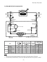 Preview for 14 page of Toshiba RAS-24S2AH-ES2 Service Manual