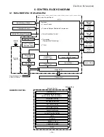 Preview for 15 page of Toshiba RAS-24S2AH-ES2 Service Manual