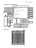 Preview for 16 page of Toshiba RAS-24S2AH-ES2 Service Manual