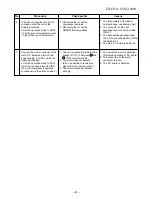 Preview for 62 page of Toshiba RAS-24S2AH-ES2 Service Manual