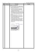 Preview for 72 page of Toshiba RAS-24S2AH-ES2 Service Manual