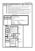 Preview for 27 page of Toshiba RAS-25G2AVP-ND Service Manual