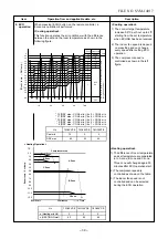 Preview for 40 page of Toshiba RAS-25G2AVP-ND Service Manual