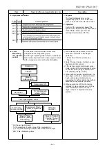 Preview for 43 page of Toshiba RAS-25G2AVP-ND Service Manual