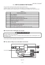 Preview for 80 page of Toshiba RAS-25G2AVP-ND Service Manual