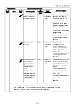 Preview for 89 page of Toshiba RAS-25G2AVP-ND Service Manual