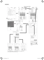 Preview for 144 page of Toshiba RAS-25G3KVSGB-ND Owner'S Manual