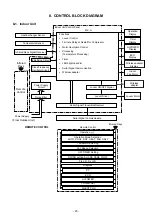 Preview for 23 page of Toshiba RAS-25J2AVSG-ND1 Service Manual