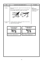 Preview for 36 page of Toshiba RAS-25J2AVSG-ND1 Service Manual