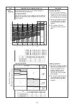 Preview for 37 page of Toshiba RAS-25J2AVSG-ND1 Service Manual