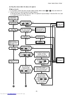 Preview for 92 page of Toshiba RAS-25PAVPG-ND Service Manual