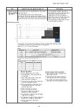 Preview for 34 page of Toshiba RAS-25PAVSG-ND Service Manual