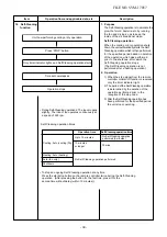 Preview for 39 page of Toshiba RAS-25PAVSG-ND Service Manual