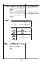 Preview for 42 page of Toshiba RAS-25PAVSG-ND Service Manual