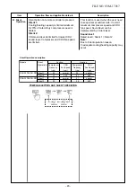 Preview for 45 page of Toshiba RAS-25PAVSG-ND Service Manual