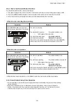 Preview for 49 page of Toshiba RAS-25PAVSG-ND Service Manual