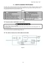 Preview for 76 page of Toshiba RAS-25PAVSG-ND Service Manual