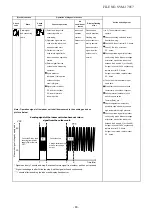 Preview for 83 page of Toshiba RAS-25PAVSG-ND Service Manual