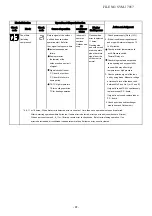 Preview for 87 page of Toshiba RAS-25PAVSG-ND Service Manual