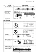 Preview for 104 page of Toshiba RAS-25PAVSG-ND Service Manual