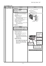 Preview for 115 page of Toshiba RAS-25PAVSG-ND Service Manual